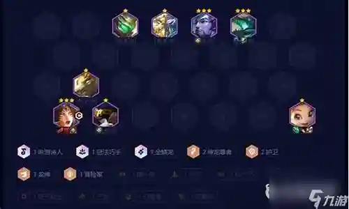 九金陵龙阵容搭配