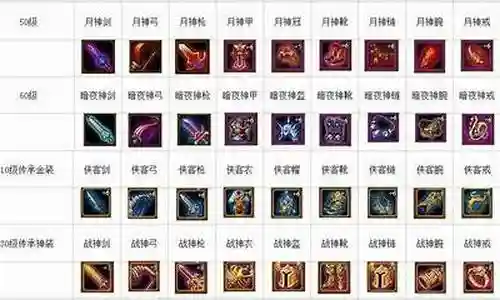 小明搭配什么阵容