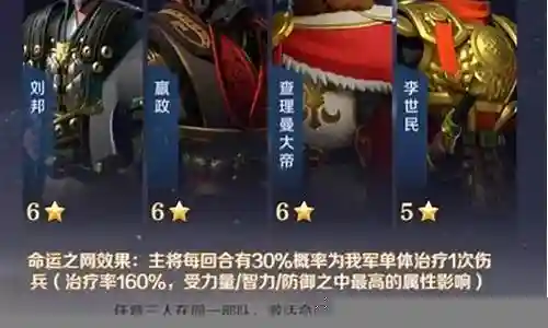 游走刘邦阵容搭配攻略