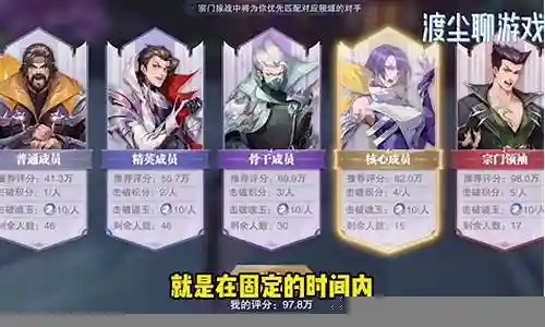 宗门掠夺阵容搭配
