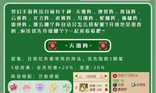 梦幻阵法推荐阵容搭配表