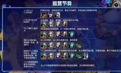 仿生老鼠阵容搭配图鉴大全