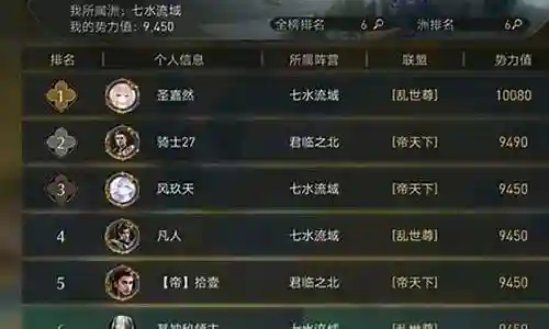 帝国 手游 阵容搭配推荐