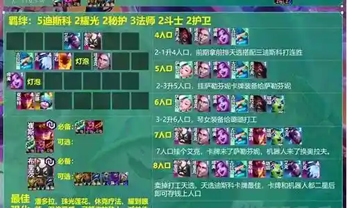 激战卡牌阵容搭配攻略