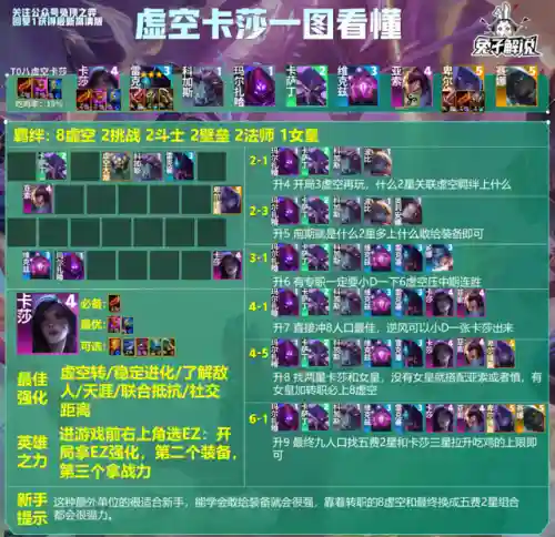 13.13阵容排名(13本职业联赛阵型链接)插图10