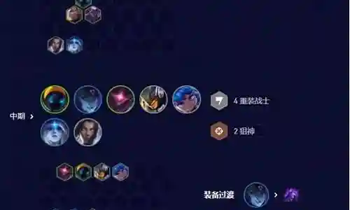 s3.5阵容怎么搭配