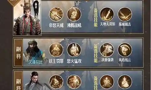 嬴政必胜阵容搭配最新战法