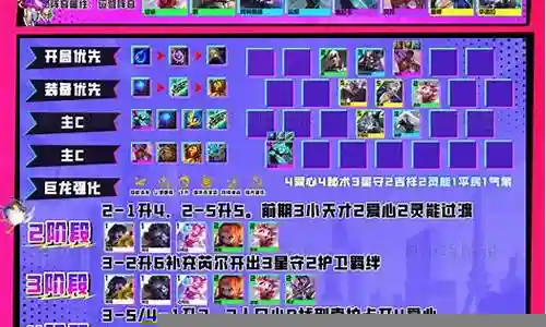 法师克星阵容搭配