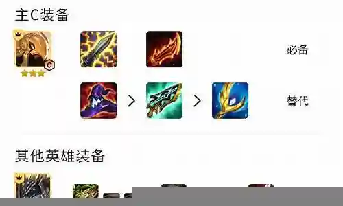 剑圣沙皇阵容搭配