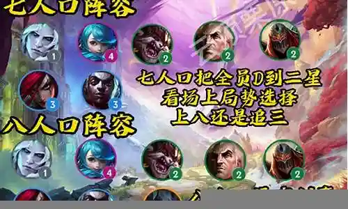 潜行者阵容搭配图