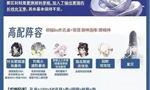 恶僧怎么搭配阵容最好