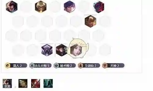 狼人吃鸡阵容搭配