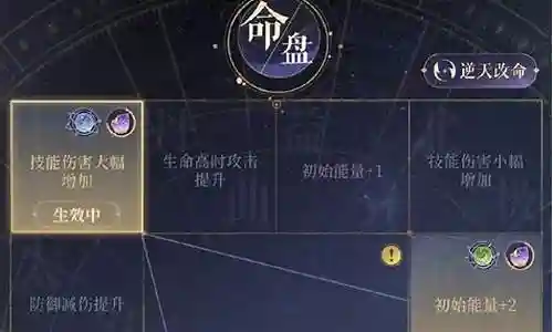 代号战歌阵容搭配