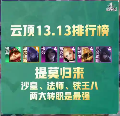 13.13阵容排名(13本职业联赛阵型链接)插图1