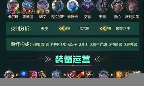 各路大神阵容搭配图片