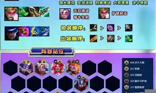 骚哥剑姬阵容搭配