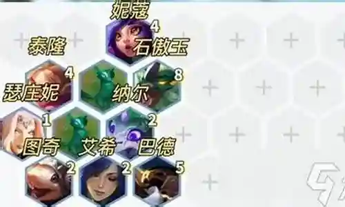 玉龙烈焰阵容搭配图