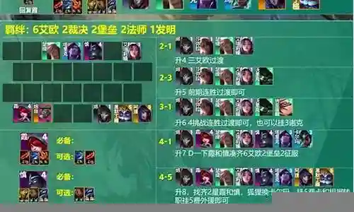 赏金阵容搭配s9.5
