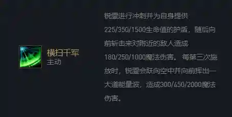 短剑最强阵容(王者荣耀模拟战最强阵容)插图3