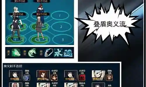 水主搭配阵容