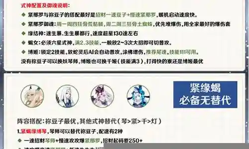 麒麟献祭阵容搭配