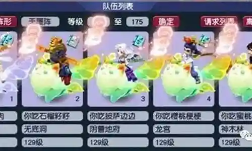 梦幻西游飞升阵容搭配