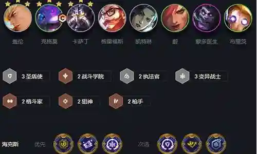 格斗大嘴阵容搭配推荐