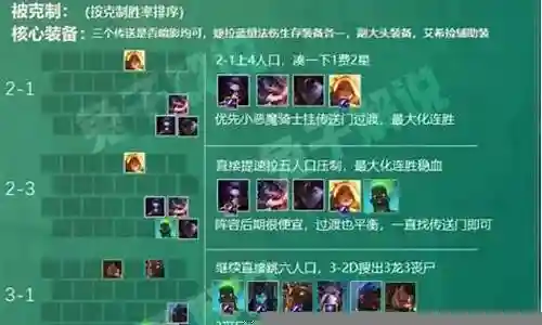 丧尸世界阵容搭配推荐