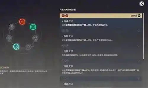 打风魔狼推荐阵容搭配