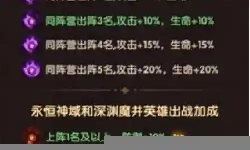 圣树阵容搭配