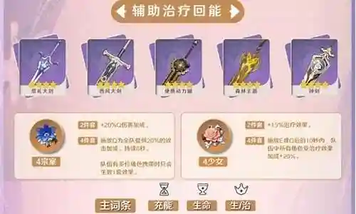 多莉满命阵容搭配