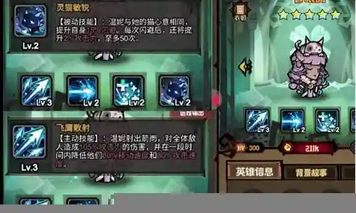 艾尔文战记阵容搭配推荐