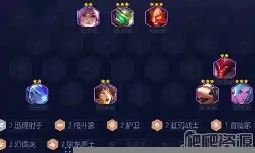 迅捷格斗阵容搭配攻略视频