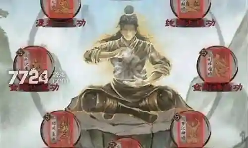 武道进阶推荐阵容搭配
