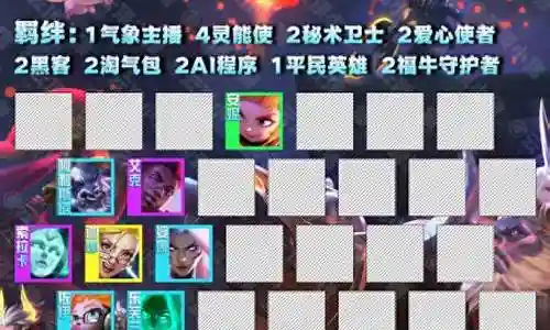 奶妈阵容搭配图