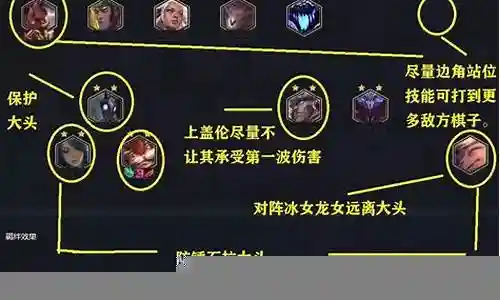 六斗九五阵容搭配