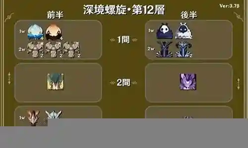 深渊竞速8阵容搭配