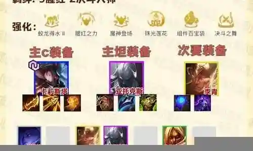 最强黑帮阵容搭配图表大全
