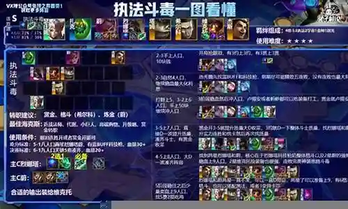 格斗学者阵容搭配推荐