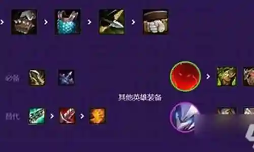 黄金僵尸阵容搭配攻略视频
