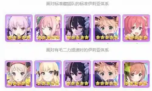 公主连结巨龙阵容搭配攻略