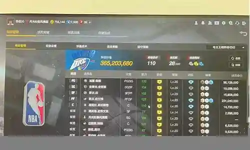 王朝阵容合理搭配图表