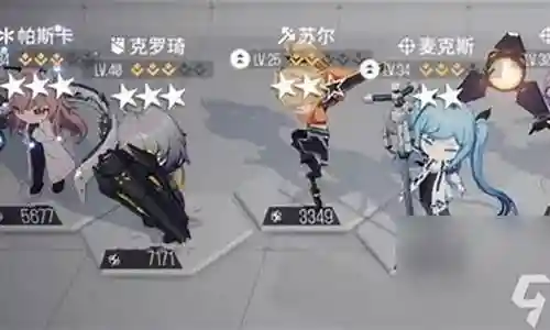 平民前期水队阵容搭配
