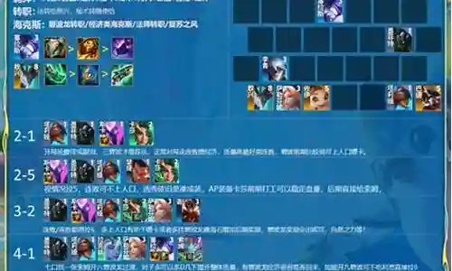 风暴试练阵容搭配图片高清