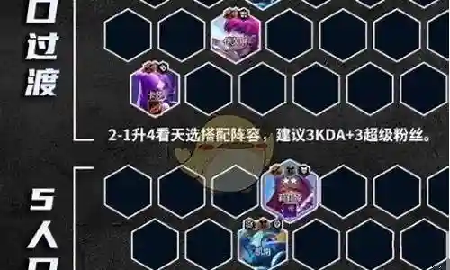 厄运小姐搭配阵容