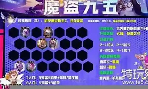 魔道阵容8.5最新搭配