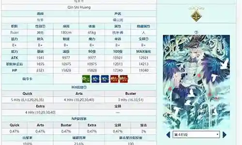 始皇帝阵容搭配