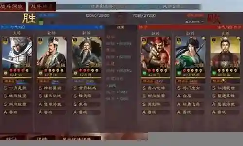 贾诩战法阵容搭配