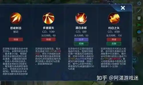 后羿的阵容搭配
