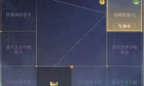 地宫通用阵容搭配图